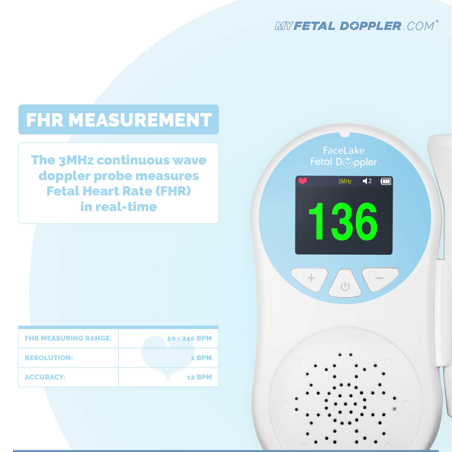 Doppler Fetal Monitor de latidos cardíacos – fselectronicscl